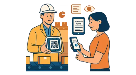 Better Label Insights